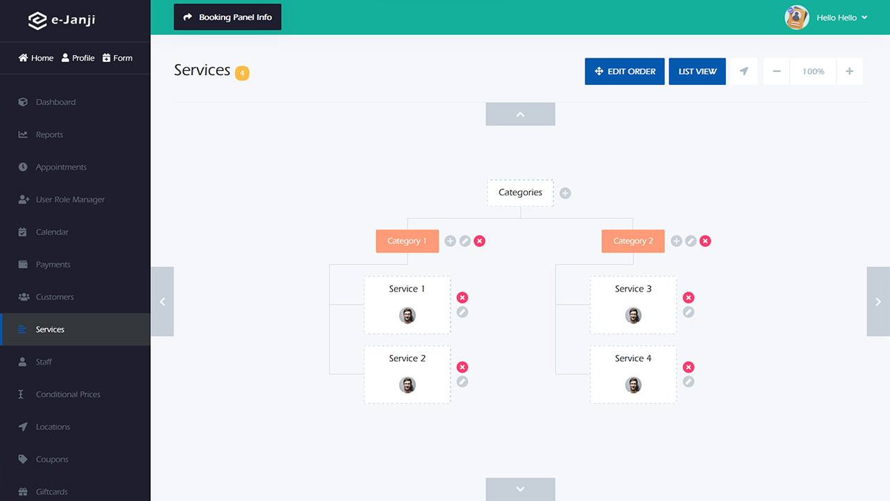 Services multi categories graphic view